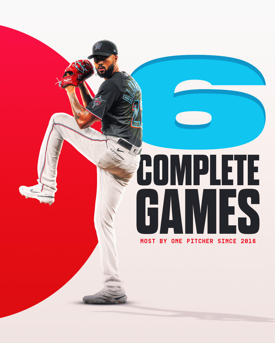 MLB on Twitter: "An absolute workhorse for the @Marlins.  https://t.co/HWOUEVcy7V" / Twitter