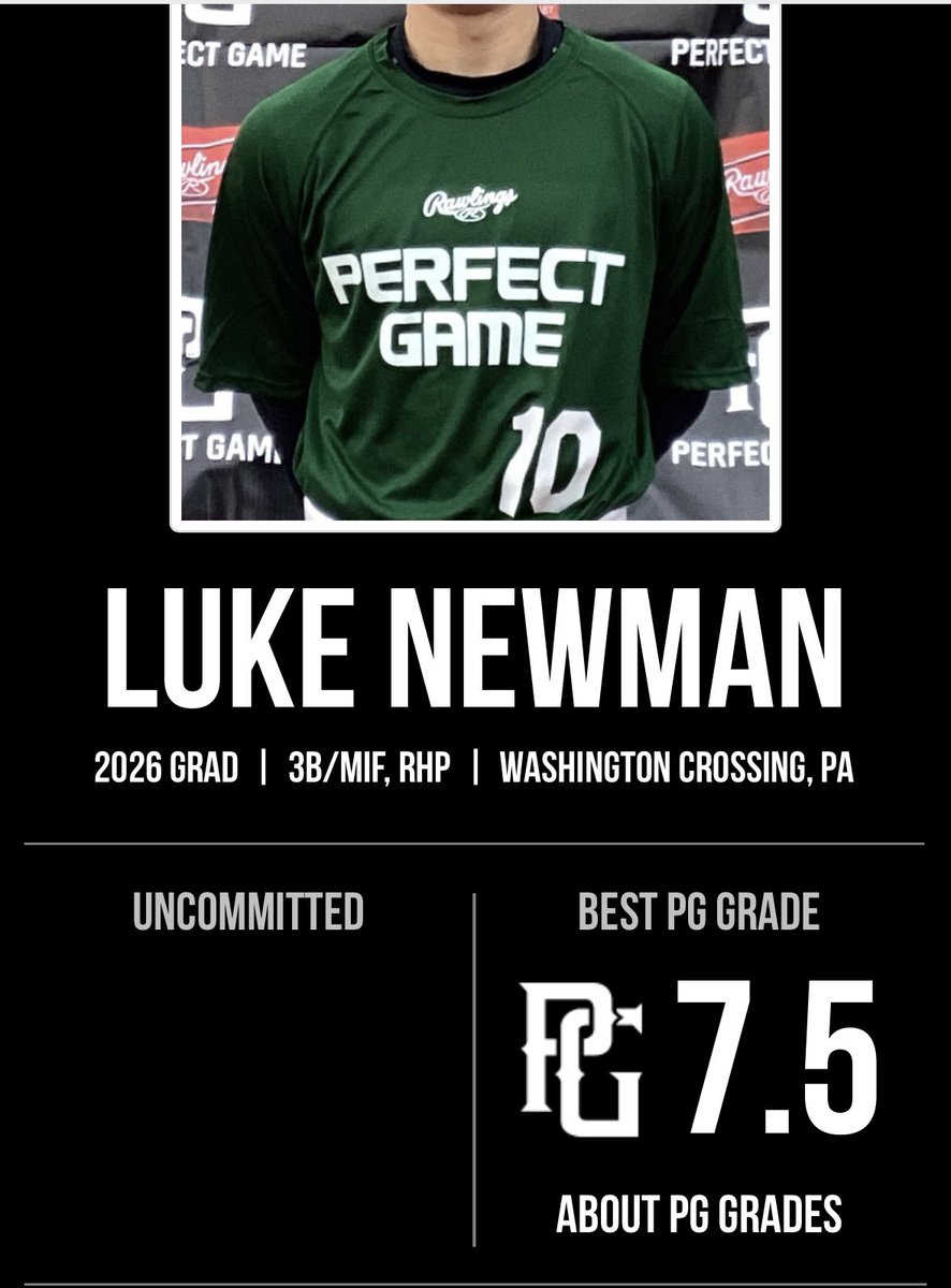 Luke Newman (@lukenewman99) on Twitter photo 