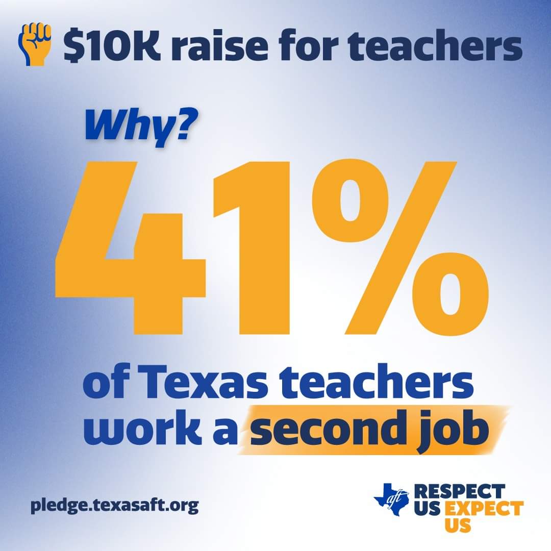 SOCORROAFT's tweet photo. The next legislative session is sooner than you think! Join us in our fight for changes that will actually HELP educators, school employees, and students. 

Read our Respect Agenda &amp; sign on NOW at https://t.co/g6wnVKTJ2n.

#OurWorkIsPowerful #TeamSISD #UnionStrong #AFTvotes https://t.co/cBC7PWki6g
