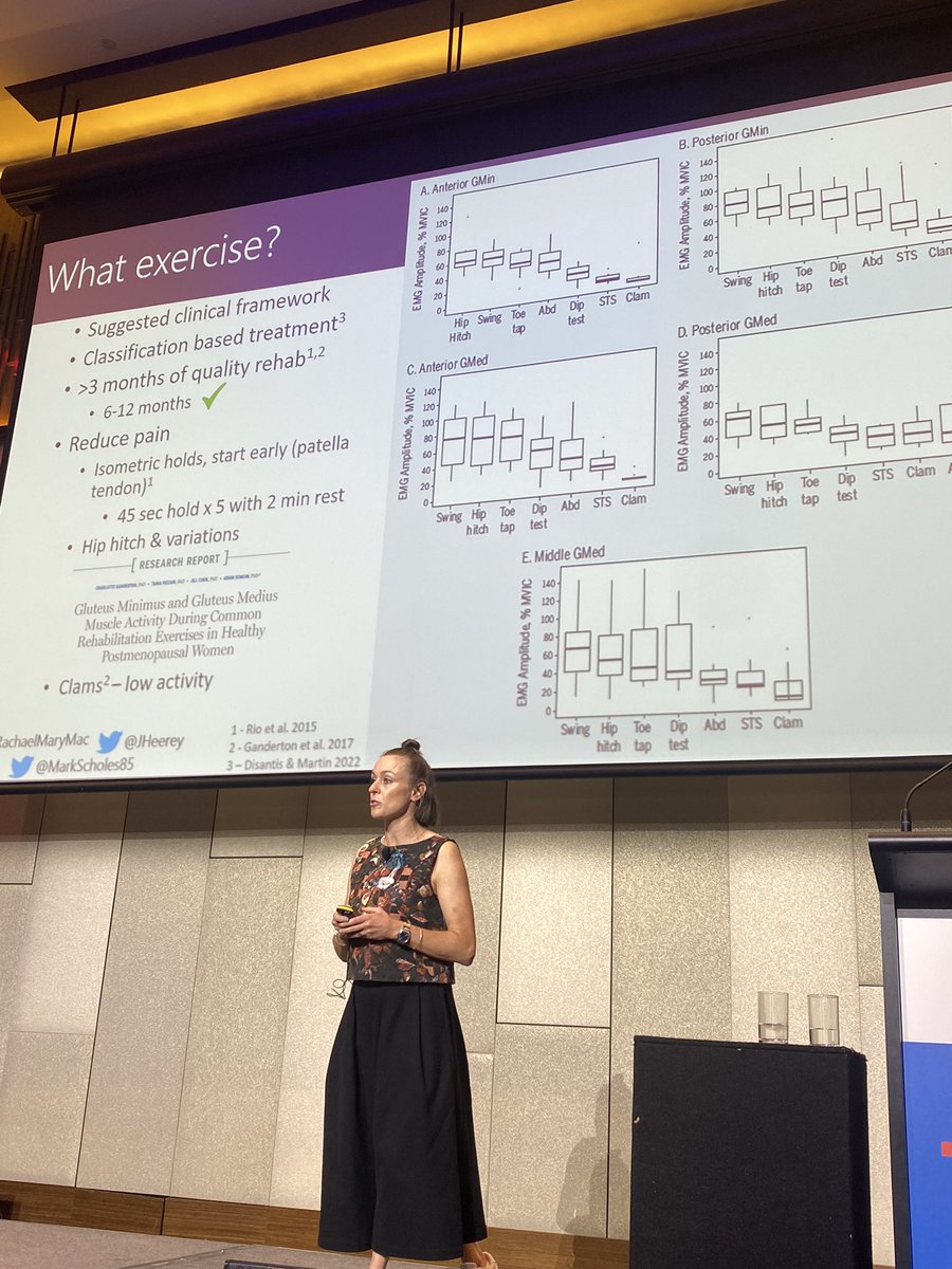 Management for gluteal tendinopathy with <a href="/RachaelMaryMac/">Rachael McMillan</a> . Often needs 6-12months of good rehab. @SMA_Events