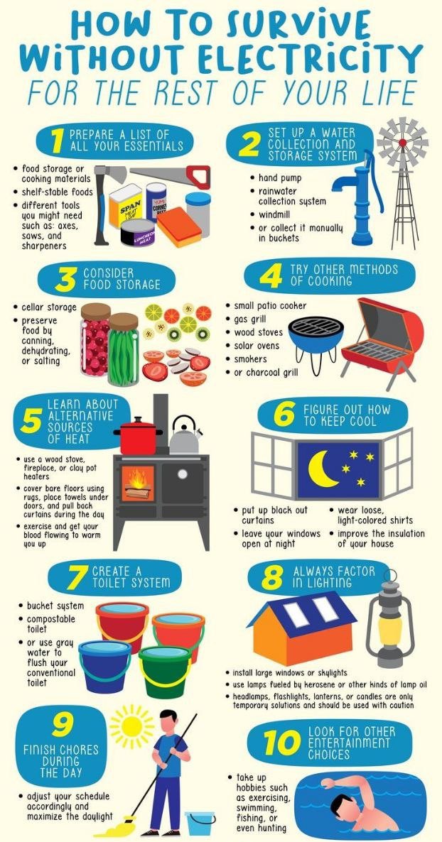 RikeshK28597982's tweet photo. How to survive without electricity https://t.co/jS1nBmYCZ6