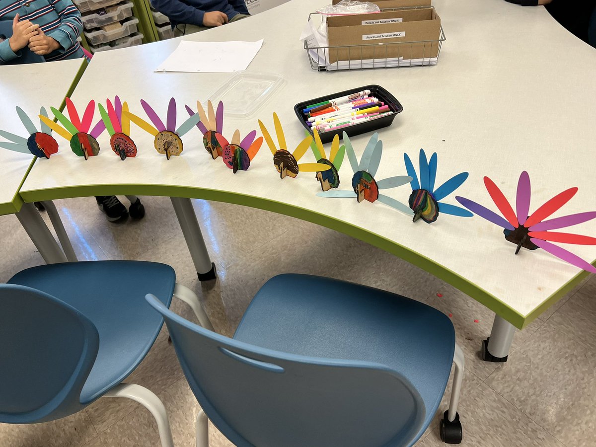 BucksIUSTEAM's tweet image. #MobileFabLab is having a FABulous week at #BedminsterElementary @PennridgeSD! 1st graders customized fabricated turkeys and then fabricated feathers from #FabAtSchool @FableVision - so much creativity and FABulous-ness!