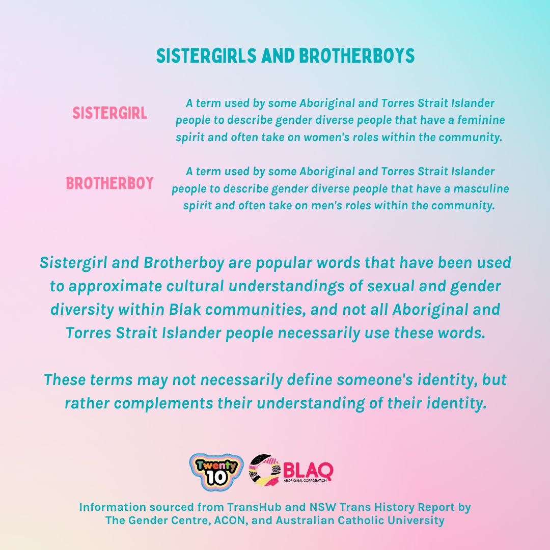 Twenty10's tweet photo. Special thanks to @BlaQmobs for the invaluable knowledge and assistance in creating these slides. 

For more information on the history of Aboriginal and Torres Strait Islander trans and gender diverse folks, check out the NSW Trans History report (https://t.co/ygF14lKjLn) https://t.co/KAOfA3V5Zf