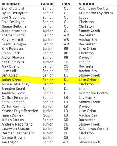 For Christ & Country 🦬 tweet media