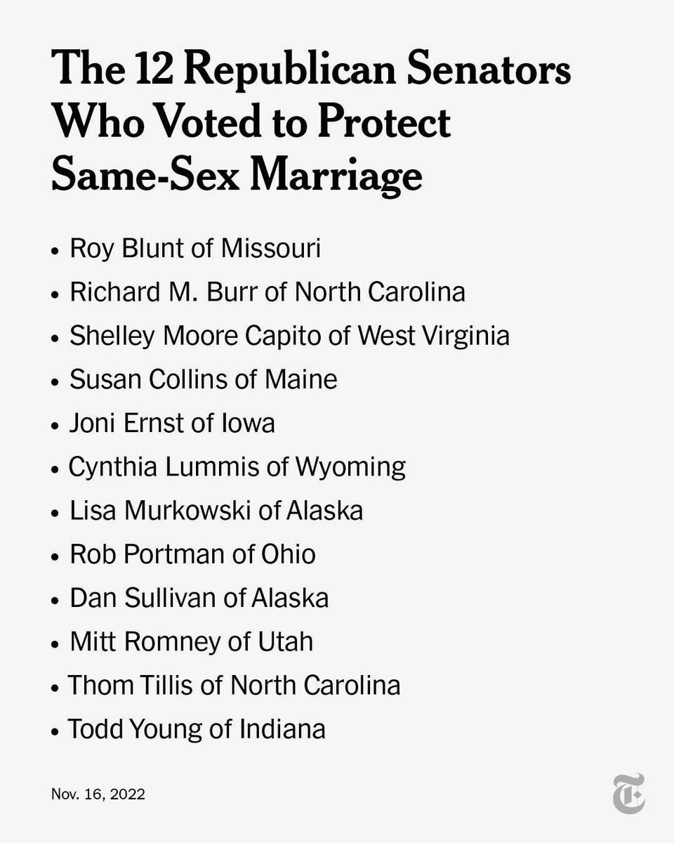 nytimes's tweet photo. A bill to provide federal recognition of same-sex marriages cleared a key hurdle in the Senate, with 12 Republicans joining all 50 Democrats to break a filibuster. https://t.co/GXtM0FQzex https://t.co/e4xCEnds4b