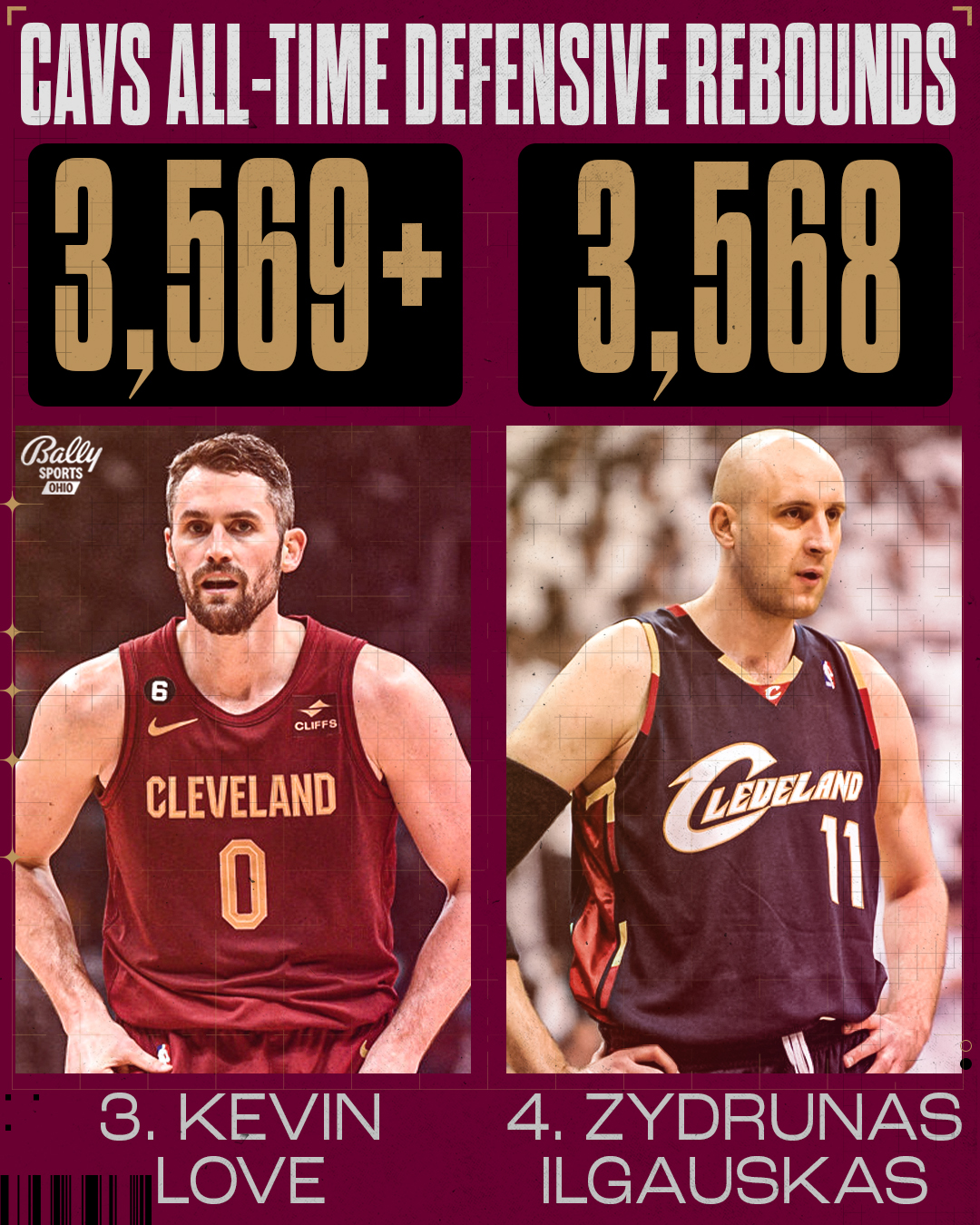 cavs zydrunas ilgauskas