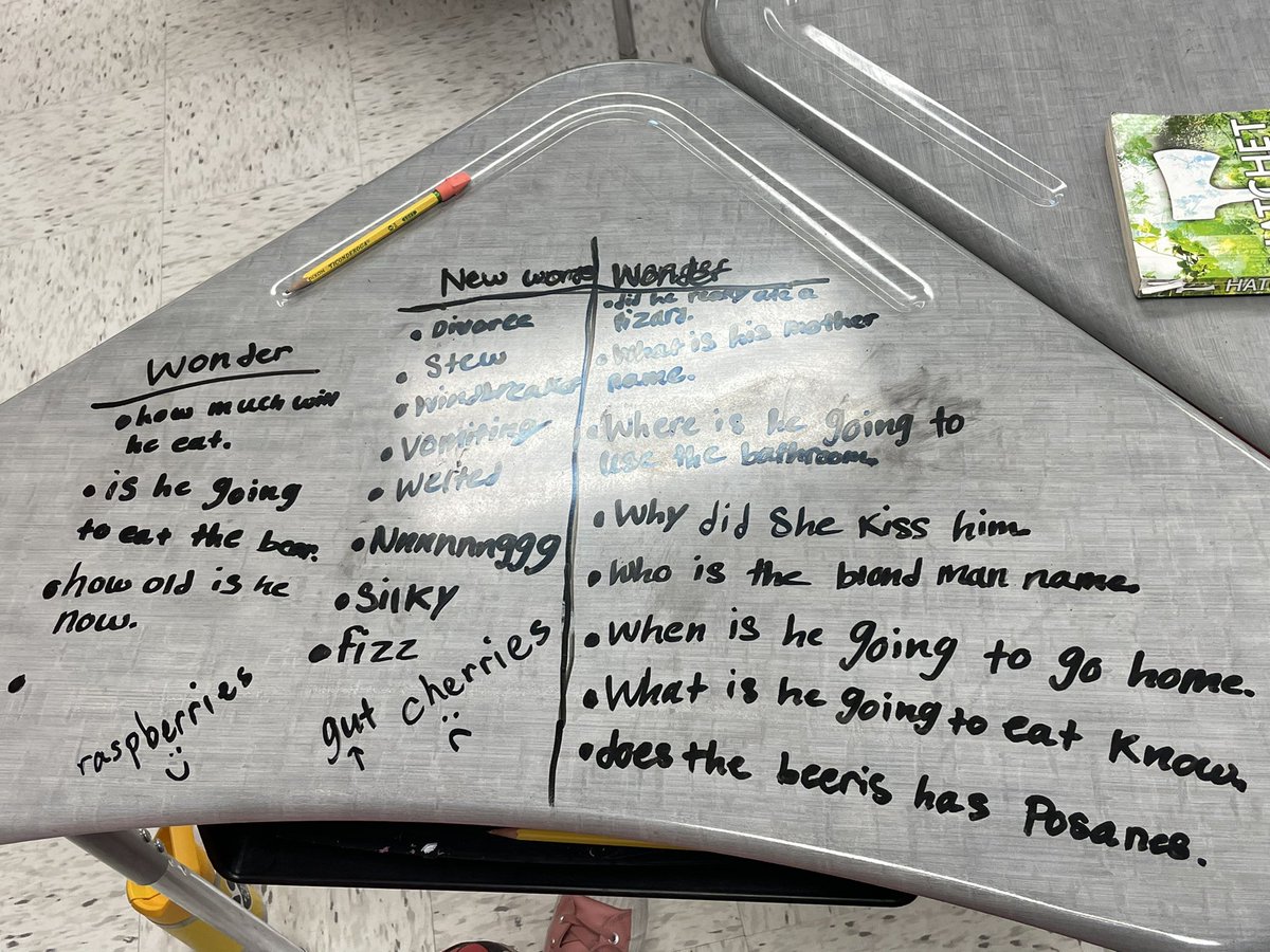 Noticing, wondering, &amp; identifying new words is a lot more fun when it involves writing on desks! 
Quote of the day: Ms. Smith, will you take a picture of my work?! I love Hatchet! <a href="/jmann_edu/">John Mann</a> <a href="/linz_ellis/">Lindsey Maxwell Ellis</a> 
<a href="/WitWisdomELA/">Wit & Wisdom English</a> #SumnerAchieves