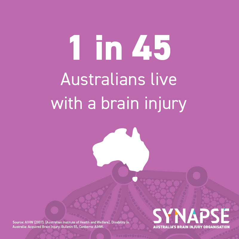 Did you know 1 in 45 Australians live with a brain injury 🧠  This means brain injury has a profound and underestimated impact on society! It touches every demographic and culture, every age and occurs in every region. Learn more on our website: bit.ly/3QrAWz7
