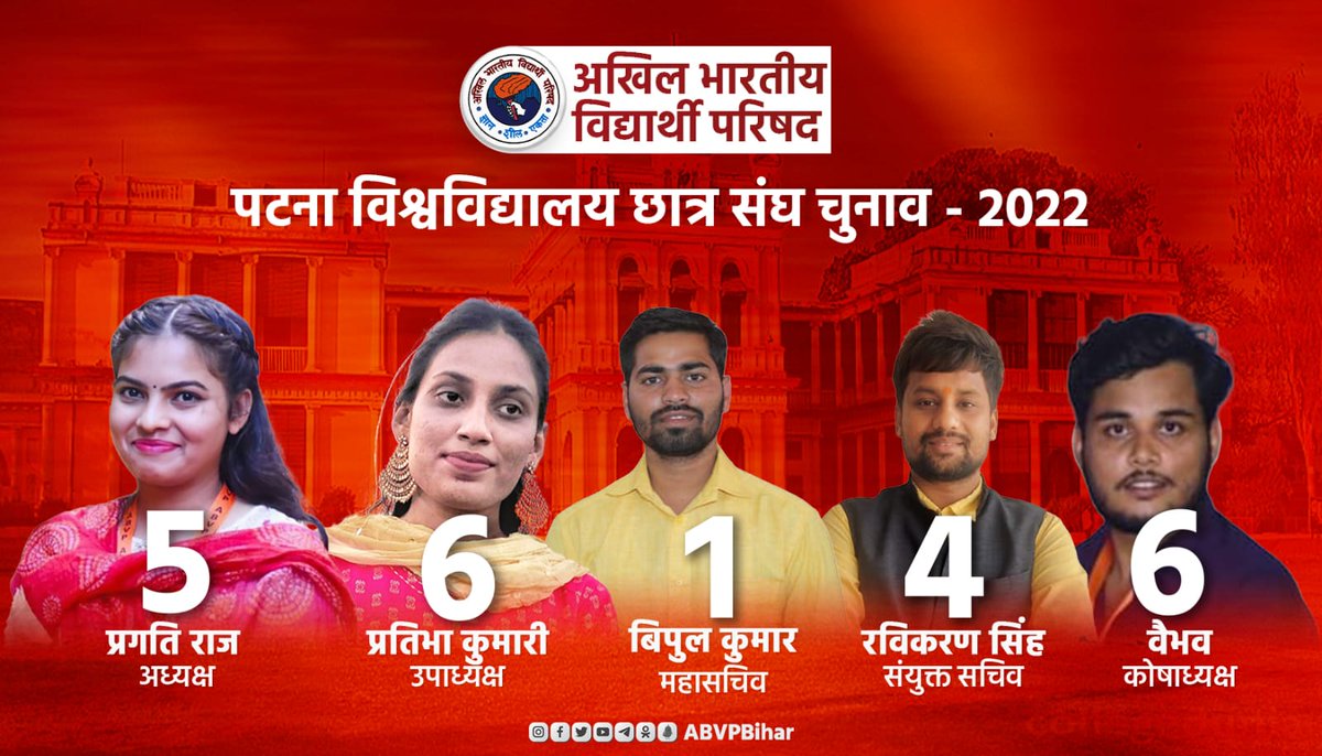 Bihar_ABVP's tweet photo. ABVP में है दम, PUSU जीत रहे हैं हम

19 नवंबर को होने वाले पटना विश्वविद्यालय छात्रसंघ चुनाव में #ABVP के पैनल को अपना मत व समर्थन देकर विजयी बनाएं।

अध्यक्ष: प्रगति राज - 5
उपाध्यक्ष: प्रतिभा कुमारी - 6
महासचिव: विपुल कुमार - 1
संयुक्त सचिव: रविकरण सिंह - 4
कोषाध्यक्ष: वैभव - 6 https://t.co/NcMU1BhT3V