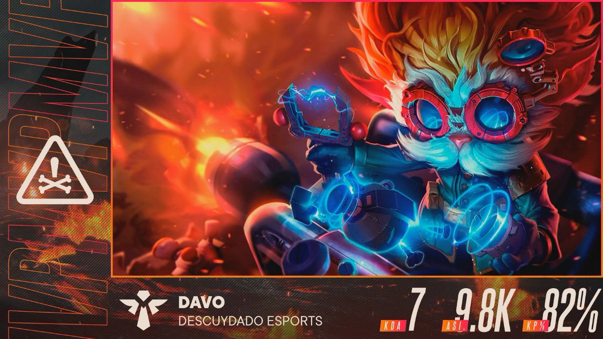 Davo de <a href="/descuydadogg/">DSC Esports ⭐️</a> gana el MVP de la partida #2

📺 twitch.tv/lvpecuador

#VolcanoDiscoverLeague #LeagueOfLegends #Lolcito #Esports #VolcanoDiscoverCup