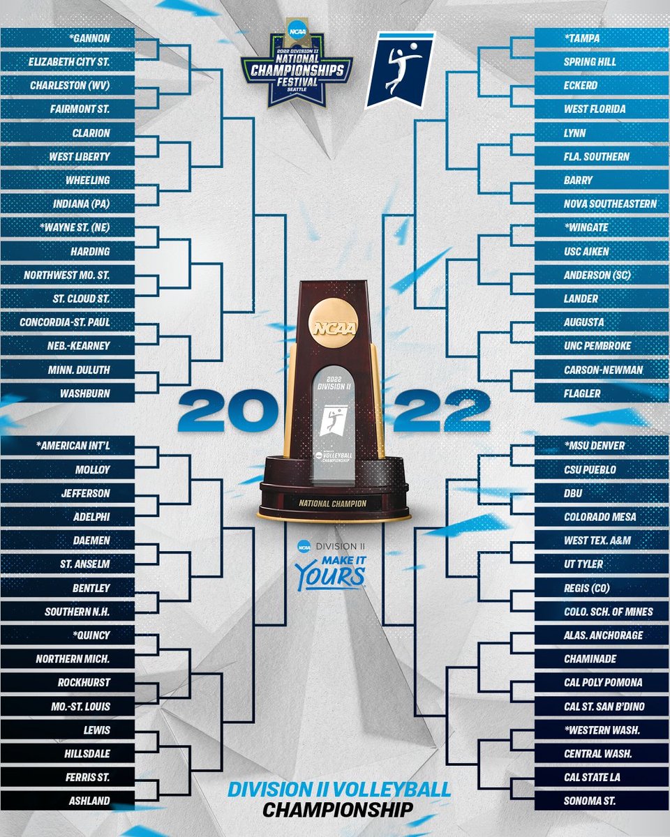 Wheels up! NCAA tournament here we come! #Buffalobound #Vikingpride #Bracketbusters 