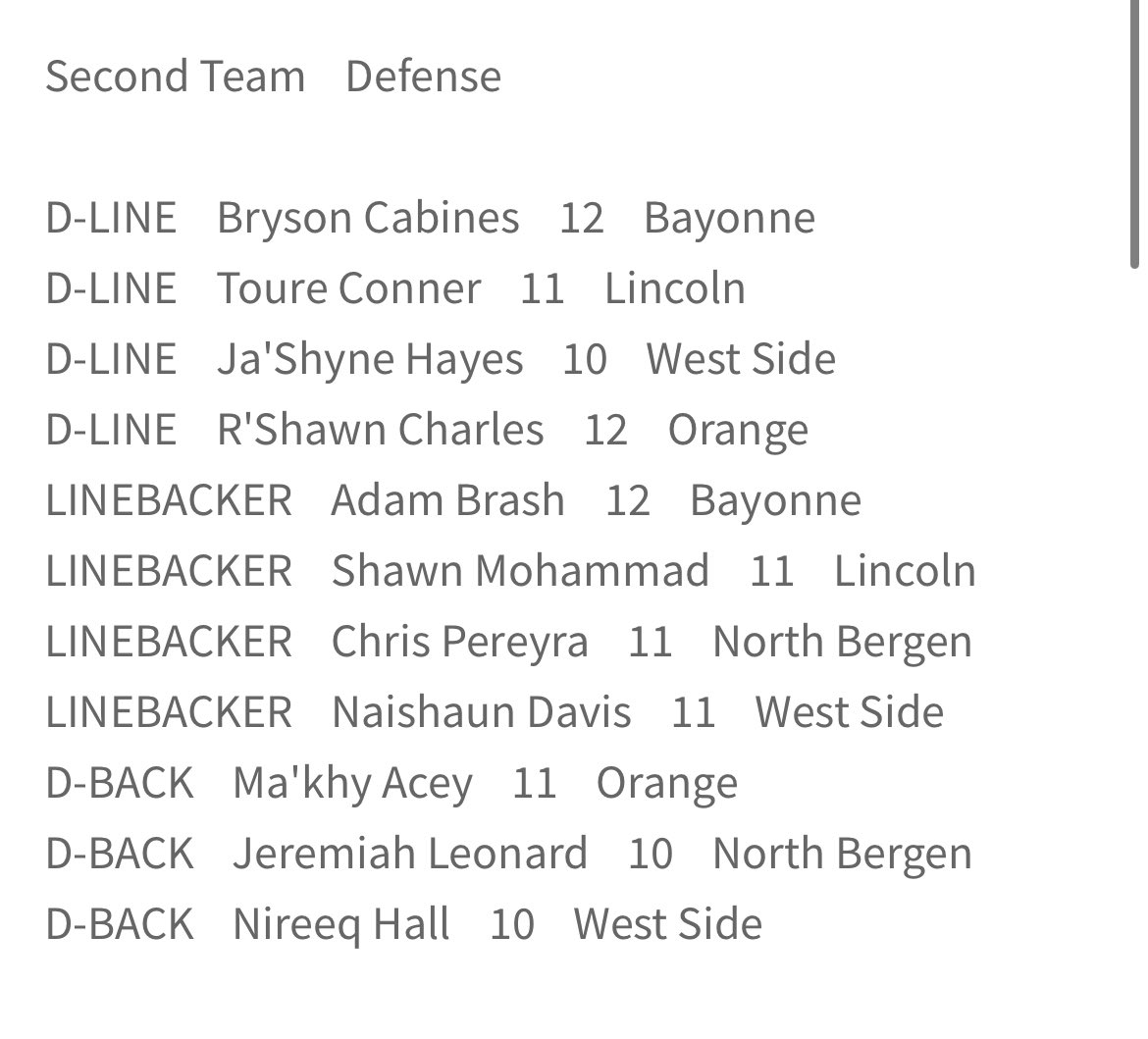 Beyond blessed to get all conference 2nd team… only 6 games played.