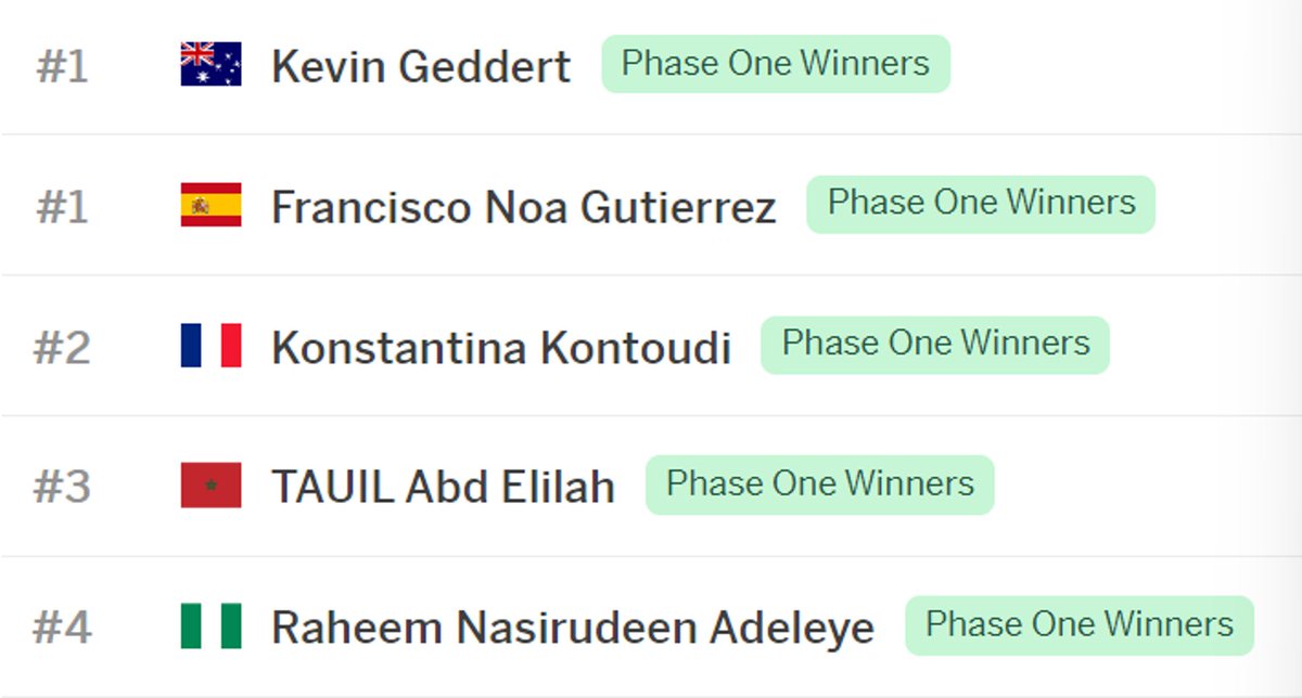 humyn.ai tweet media