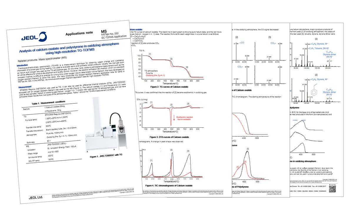 JEOL_Japan's tweet photo. #ApplicationsNote
Analysis of calcium oxalate and polystyrene in oxidizing atmosphere using high-resolution TG-TOFMS
(Mass Spectrometers (GC-MS))
https://t.co/rmcNE9qrMD
APPLICATION NOTES↓
https://t.co/2Klq7Gl170
#JEOL #MS https://t.co/SgkqiK06q8