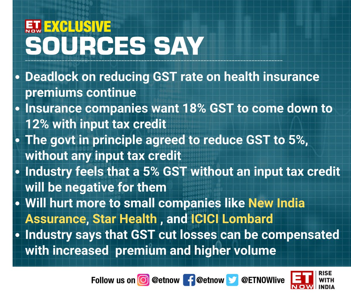 ETNOWlive's tweet photo. #ETNOWExclusive | The government in principle agreed to reduce GST on health insurance policies without any input tax credit, @anuragshah has more details
#HealthInsurance #InsuranceCos #GST https://t.co/vxHWa5gjBM
