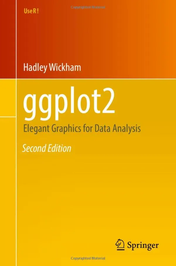 RosanaFerrero's tweet photo. 📚 gplot2: gráficos elegantes para el análisis de datos 
👉 Comprende los detalles de la gramática de gráficos, y adapta cualquier gráfico específicamente a tus necesidades
🔗 https://t.co/iTgzzjJa19 
#dataviz #datavisualization #datascience #analytics #data #book #gratis #libro https://t.co/aAPbLzpndJ