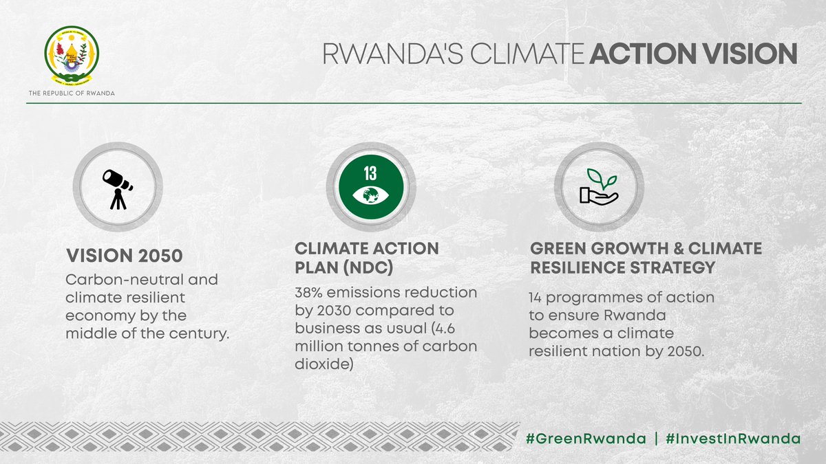 Ministry of Environment Rwanda on Twitter "On Solutions day at 