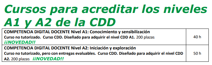 ¿Quieres alcanzar tu Competencia Digital Docente?
Nuevos cursos específicos online, oficiales y gratuitos
Inscripción hasta el 20 en doceo.catedu.es
+info en catedu.es