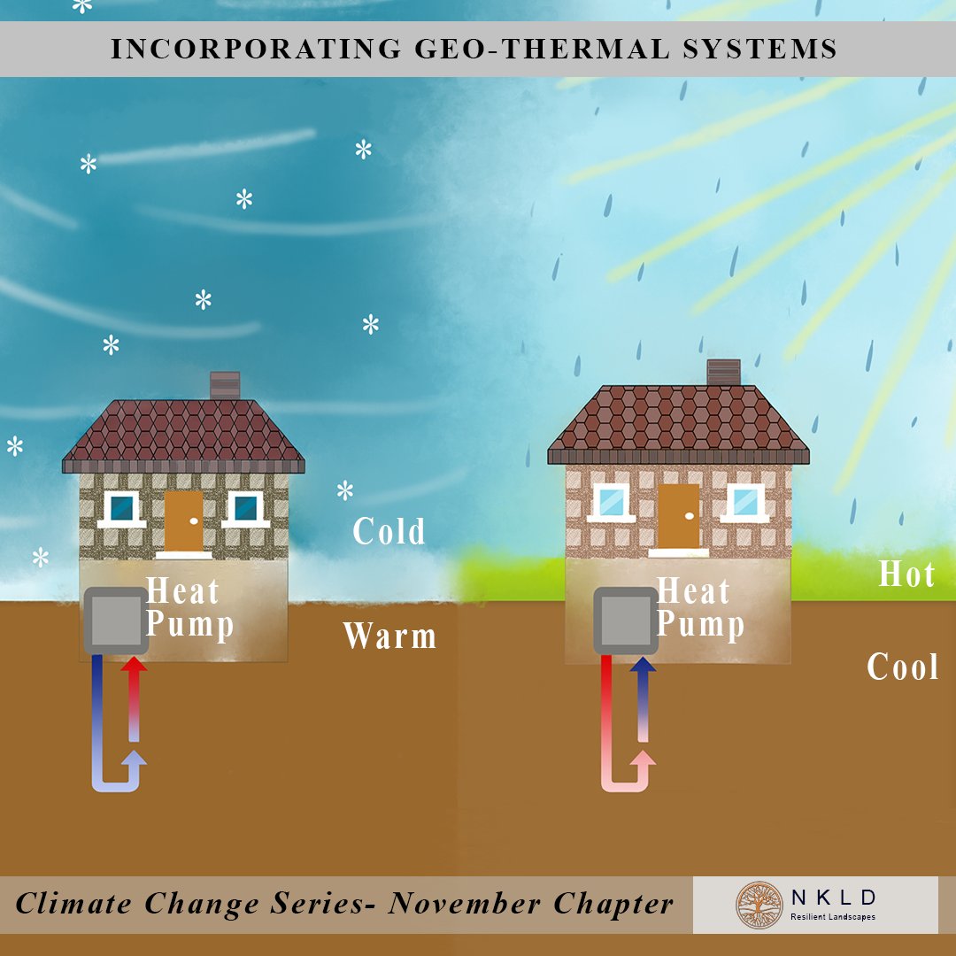 NKLD_Goa's tweet photo. Here's our November chapter for the Climate Change series!
.
.
Watch this space for further updates and information!
.
.
#geothermalenergy #thermalenergy #geothermalheatpump #greennest #renewableresource  #nonpolluting #environmentfriendly #fossilfuels #coldweather #greenyearth https://t.co/IXTvEhbmMB