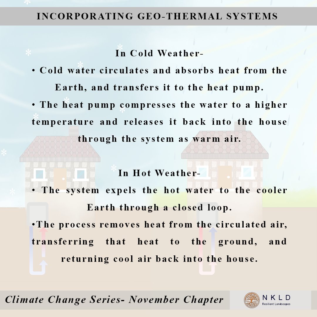 NKLD_Goa's tweet photo. Here's our November chapter for the Climate Change series!
.
.
Watch this space for further updates and information!
.
.
#geothermalenergy #thermalenergy #geothermalheatpump #greennest #renewableresource  #nonpolluting #environmentfriendly #fossilfuels #coldweather #greenyearth https://t.co/IXTvEhbmMB