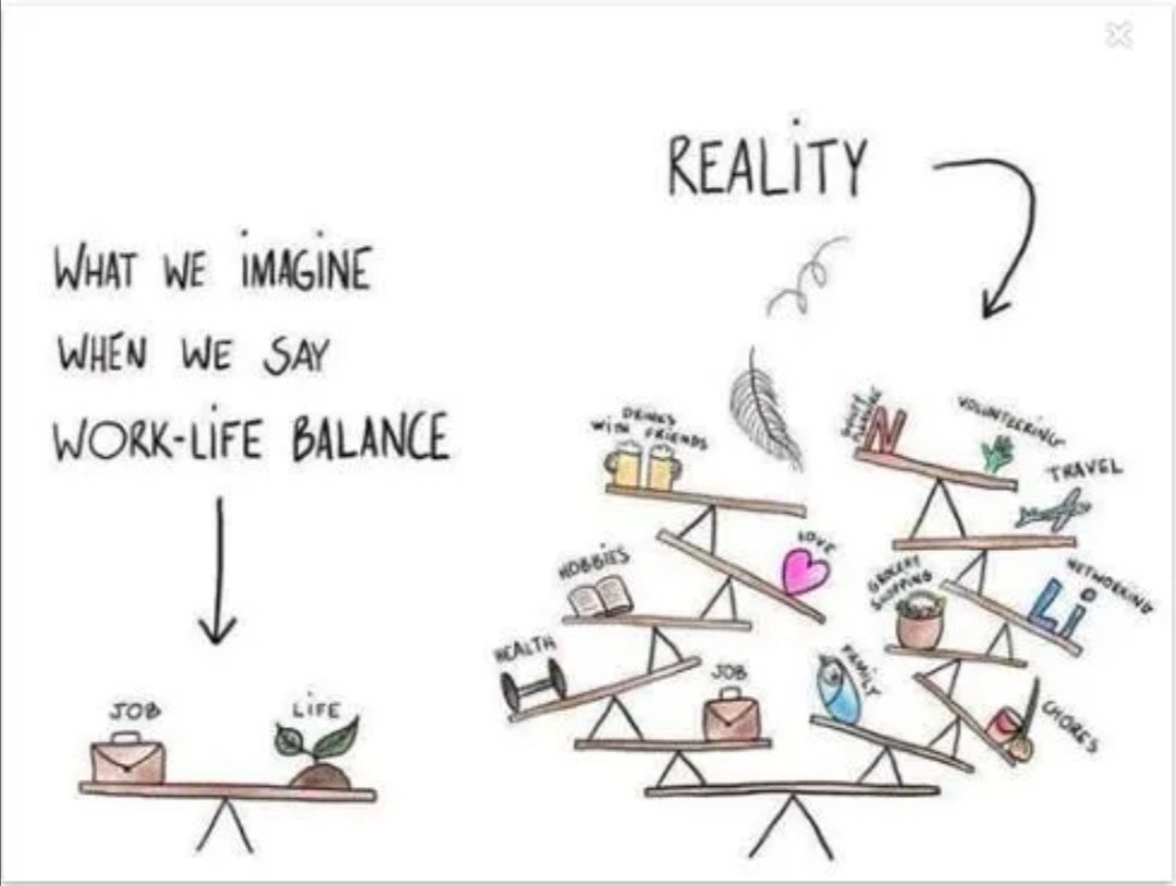 Life is a balance