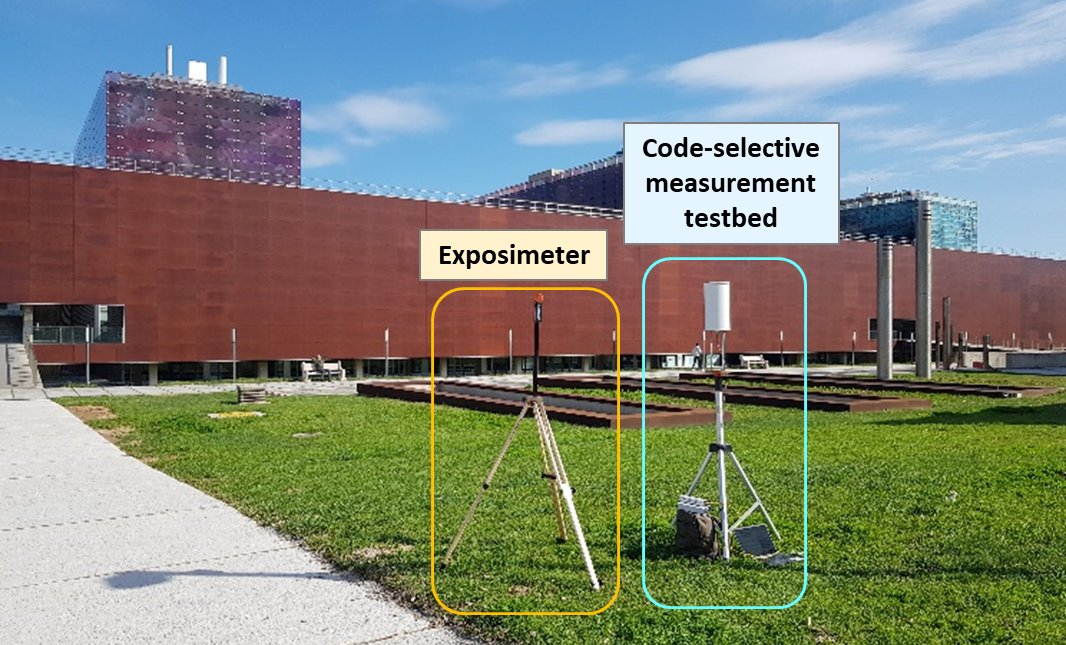 interactca20120's tweet photo. The work entitled “5G EMF Exposure Assessment Methods: Theoretical Maximum vs Total Exposure in the City of Valencia” aims at comparing methodologies for 5G exposure assessment. The objective is to lay the basis of EMF exposure measurements considering the 5G technology.
#scicomm https://t.co/TvDkTpTOOg