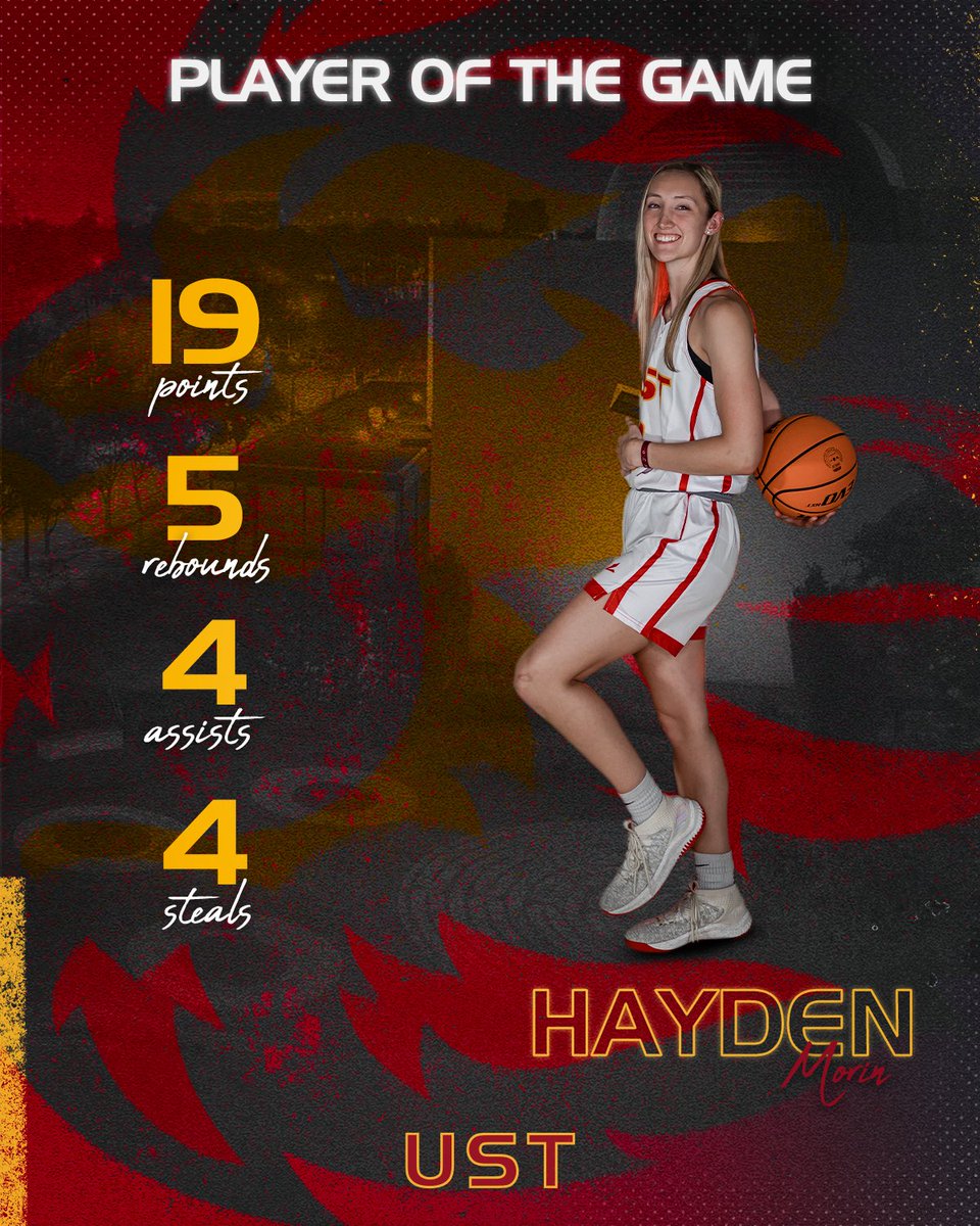 USTWBB's tweet photo. FINAL SCORE⬇️
61 🦁USTWBB
68 LeTourneau

🏀PLAYER OF THE GAME
🔥Hayden Morin🔥 https://t.co/DR9cqrtSOY