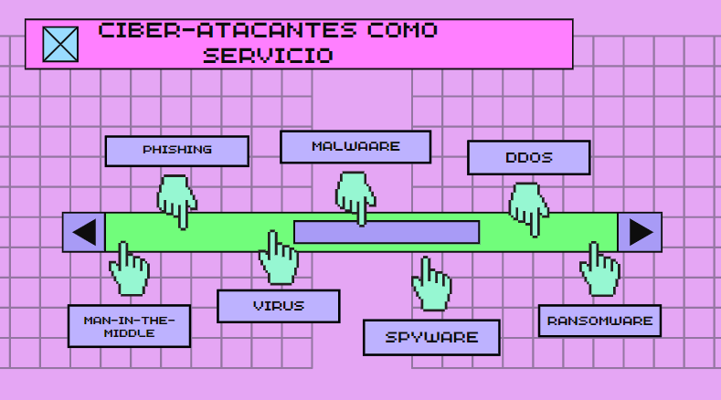 MarArjona10's tweet photo. #CyberSecurity #CyberAttacks https://t.co/Ss1kaeinzQ