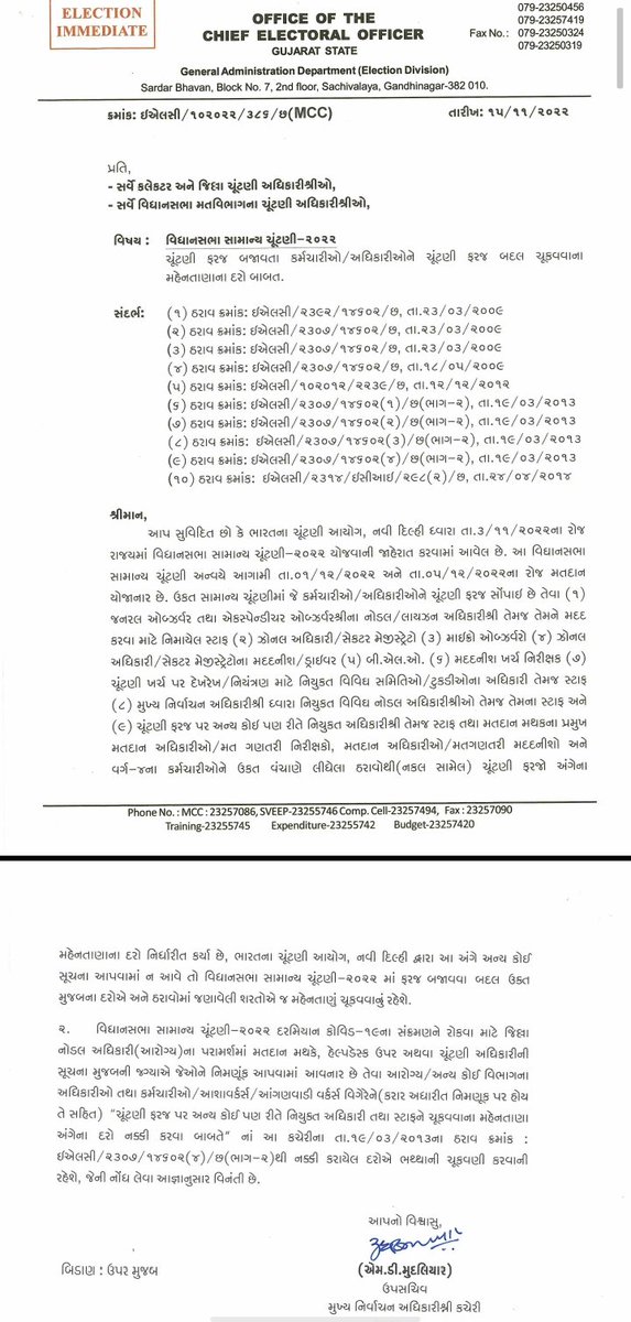 Hey <a href="/CEOGujarat/">Chief Electoral Officer, Gujarat</a> सठिया गया हे क्या तू? 2009 का वेतन भी तू आज दे रहा है। क्या तुम्हारी सैलेरी 2009 में थी इतनी आज हे।

अब तो नया लेटर टाइप करके वेतन बढ़ा