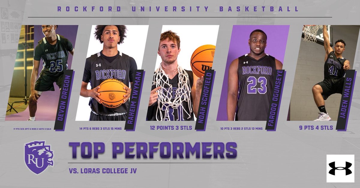 Rockford MBB (@rockfordumbb) on Twitter photo 