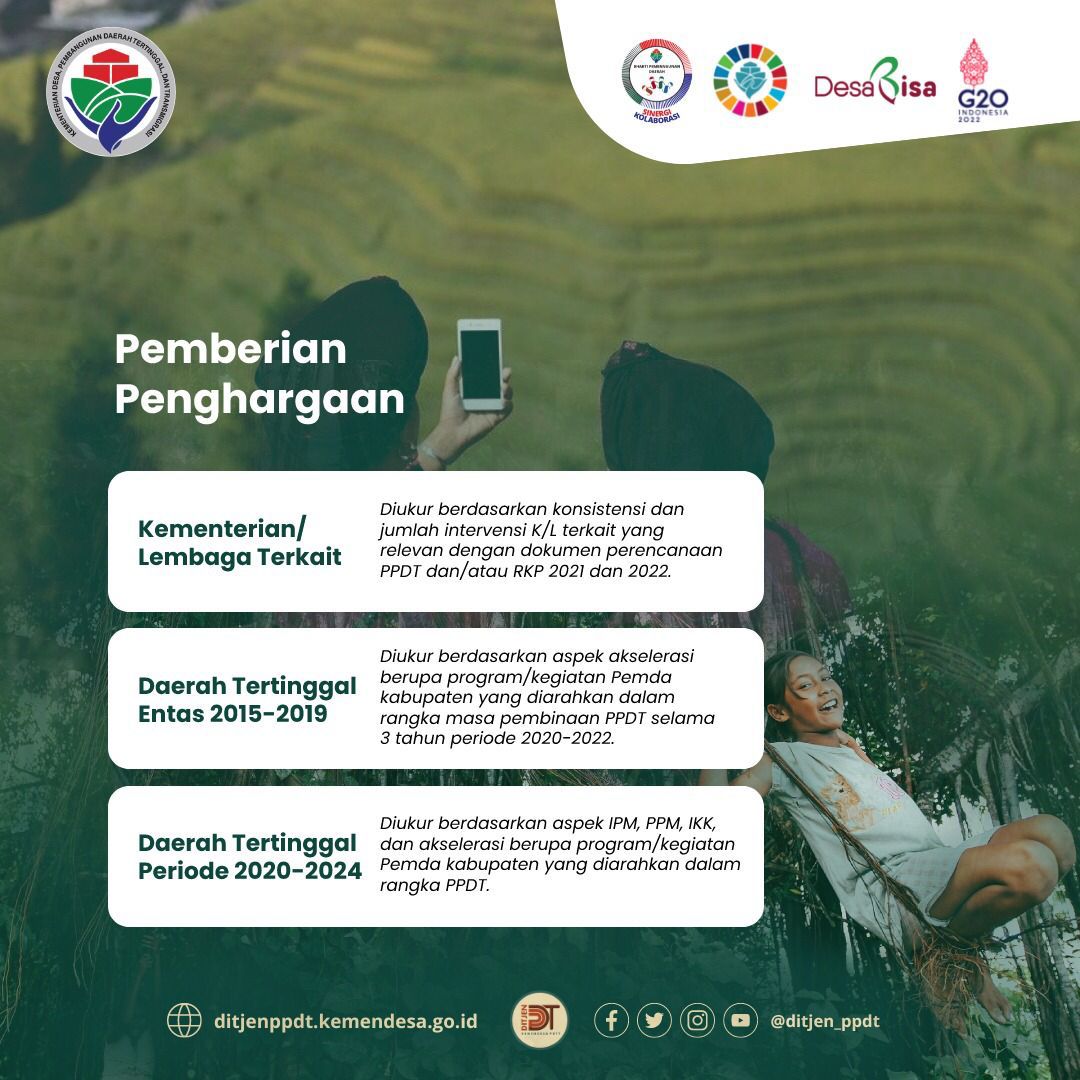 Selamat dan Sukses
#HariPercepatanPembangunanDaerah

<a href="/jokowi/">Joko Widodo</a> 
<a href="/halimiskandarnu/">ABDUL HALIM ISKANDAR</a>
@Kemendespdtt
<a href="/malik_haramain/">malikharamain</a>
<a href="/imansyukri/">Iman Sukri</a>
<a href="/taufikmadjid71/">IG : taufik.madjid</a>
@yusradaridesa 
<a href="/azzameldzikrie/">#SantriIndonesia</a> 
<a href="/tppkemendes/">TPP KEMENDES</a>
@ditjen_ppdt