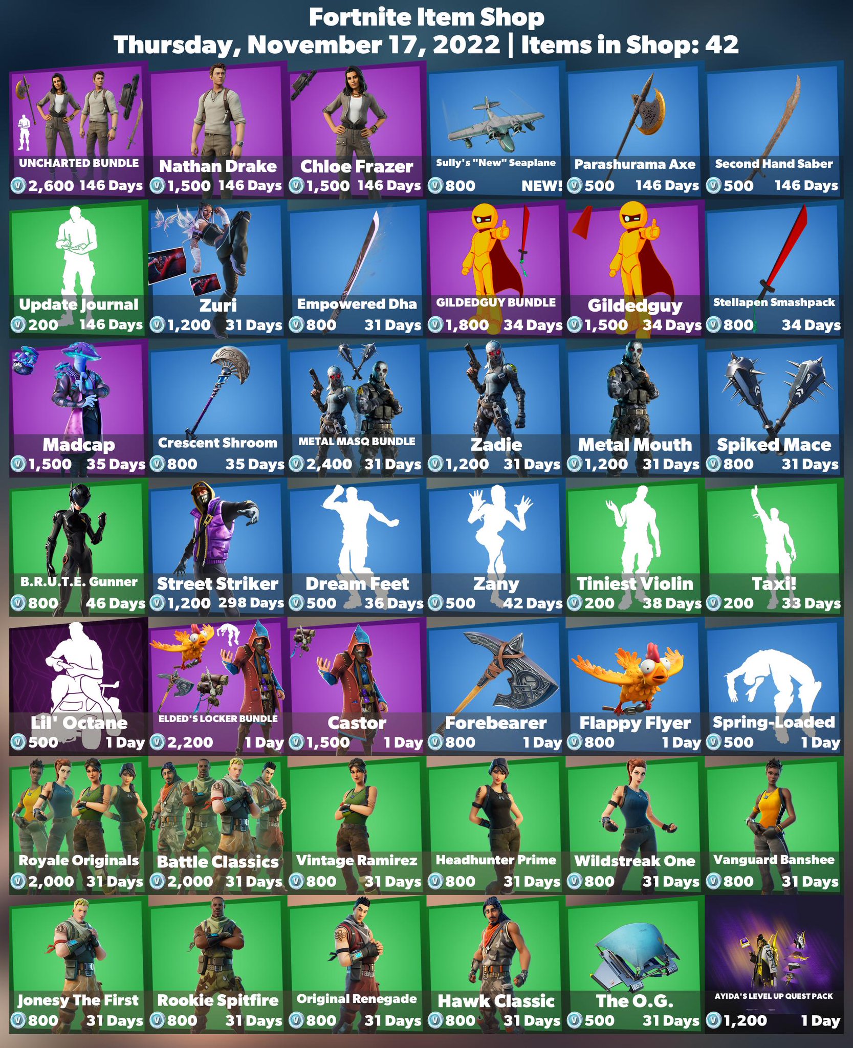 Firemonkey: The King Of Fortnite Leaks? - 2tzr74n