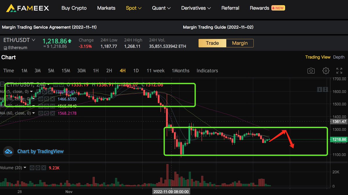 ETH #layer2 protocol #zksync announced a 200 million USD financing, when the bull market come, focus on L2. #op