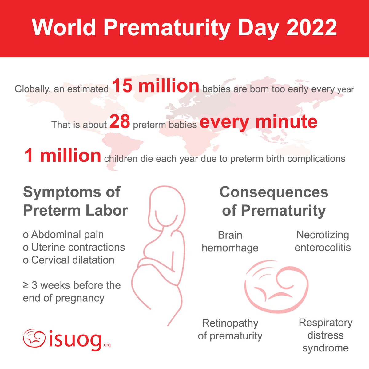 ISUOG (@isuog) on Twitter photo An estimated 15 million babies worldwide are born prematurely each year and today marks World Prematurity Day. Read our FREE 'Practice Guidelines: role of ultrasound in the prediction of spontaneous preterm birth' here bit.ly/3PCWAAV #ISUOG <a href="/Fabricio_QLD/">Fabricio Costa</a> <a href="/CoutinhoConrado/">Conrado Coutinho</a> An estimated 15 million babies worldwide are born prematurely each year and today marks World Prematurity Day. Read our FREE 'Practice Guidelines: role of ultrasound in the prediction of spontaneous preterm birth' here bit.ly/3PCWAAV #ISUOG <a href="/Fabricio_QLD/">Fabricio Costa</a> <a href="/CoutinhoConrado/">Conrado Coutinho</a>