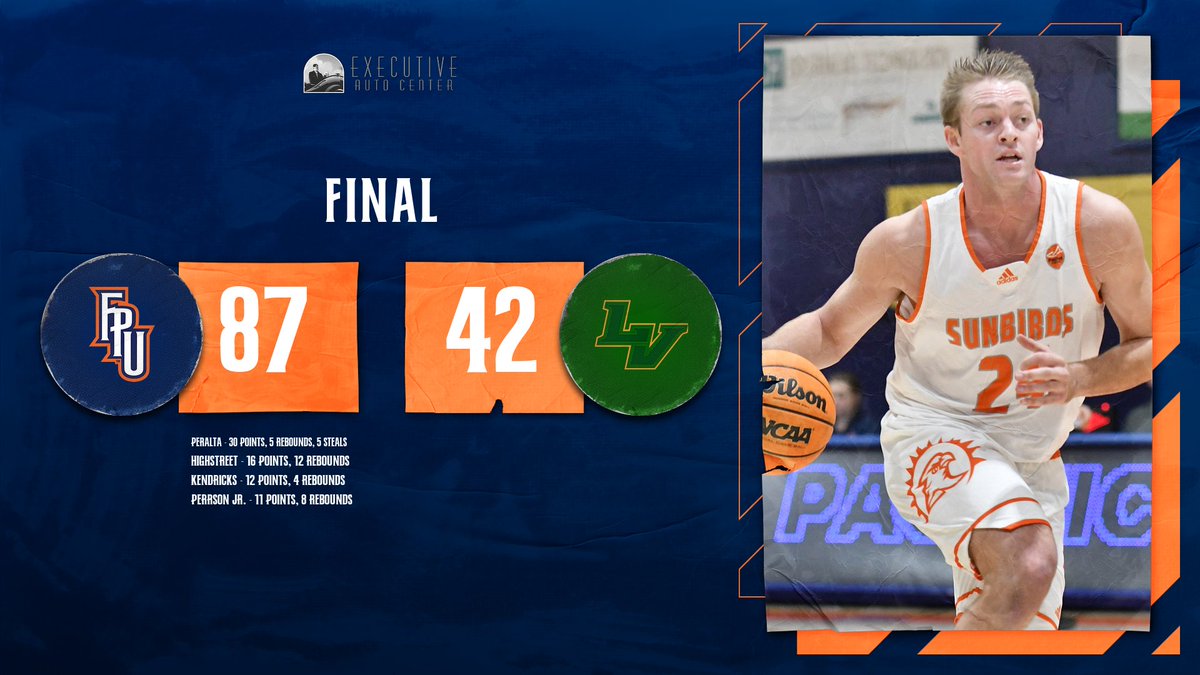 FPU_MBB's tweet photo. 🏀 | The offense rolled in the home opener!

#TeamFPU | #BackTheBirds https://t.co/FbqyghgyAB