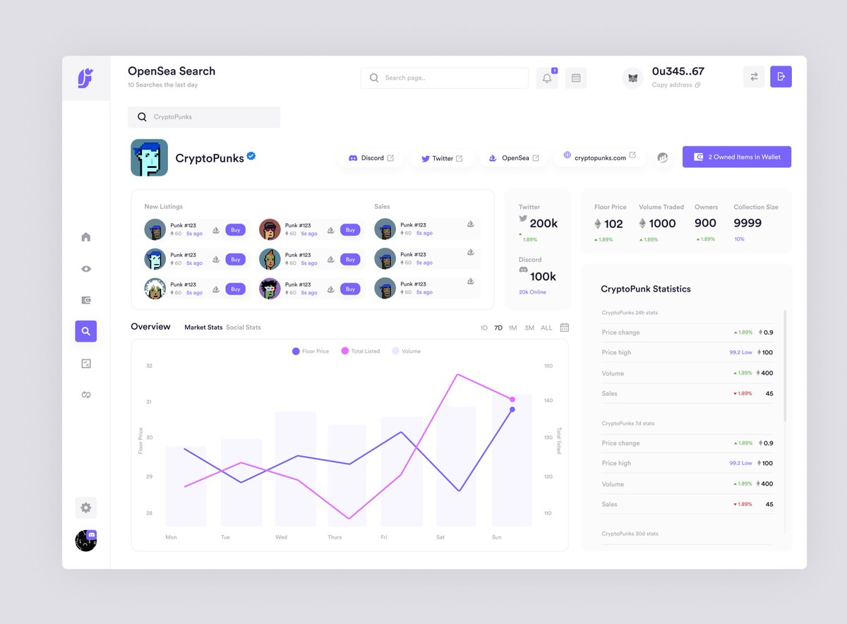 Our OpenSea search page allows you to search and stay up to date with your favorite NFT collections. View important analytics including, price trends, project data, listings, and more. 

At the same time, you can utilize the sniping tool to purchase listings with one click.