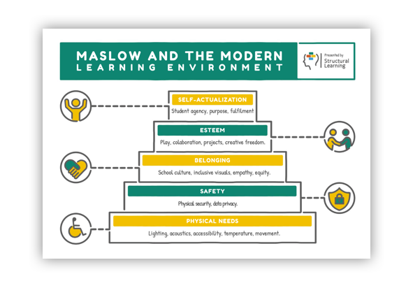 Amanda Blankenship, Ed.D. (she/her) tweet media