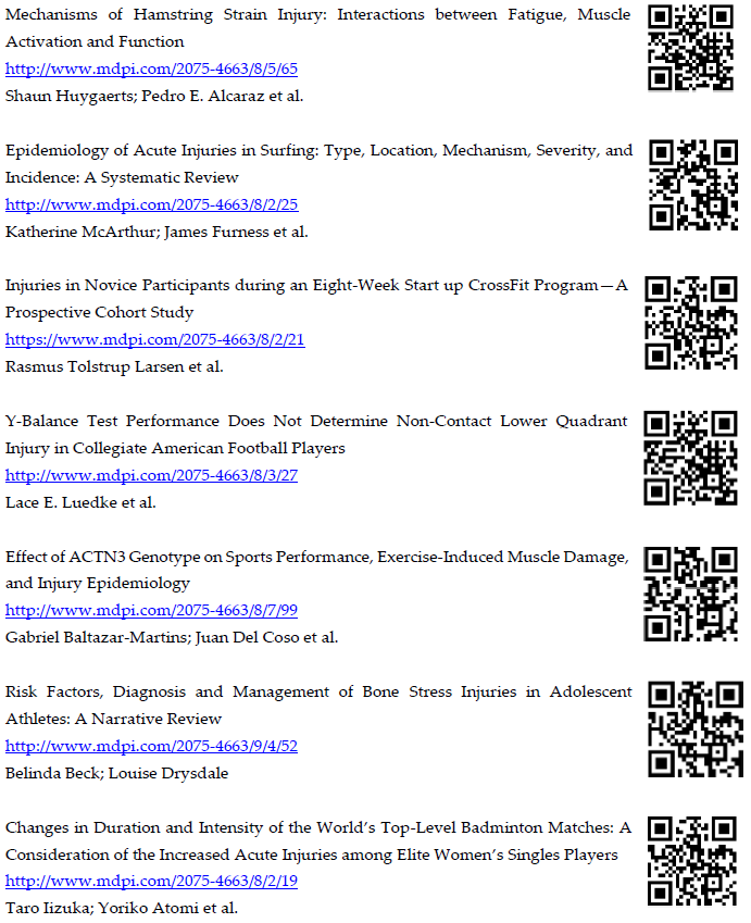 Sports_MDPI's tweet photo. #mdpisports Do you want to know more about Sports Injuries? We collected some good publications about this topic. Maybe you are interested in them. via @Sports_MDPI 
#injury #health #sports https://t.co/7VYfSIjXTi