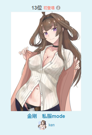 ルーキーランキング13位あざます!
なかなか一桁には届かんです 