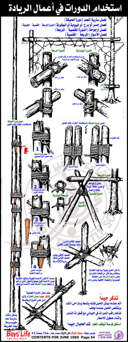 مهارة استخدام الحبال :  مهارة يتقنها الكشافة حول العالم للاستفادة منها في حياة الخلاء بصفة خاصة والحياة بصفة عامة.. صباح القيادة والريادة قادة شمال الباطنة