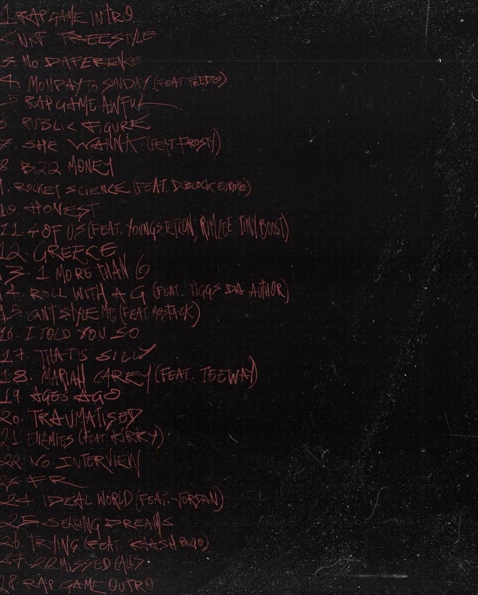 hdbeats_'s tweet photo. Clavish new album 13/01/23🥶🗓️

2,8,11 and 13 prod by me https://t.co/2pqJUkTetL