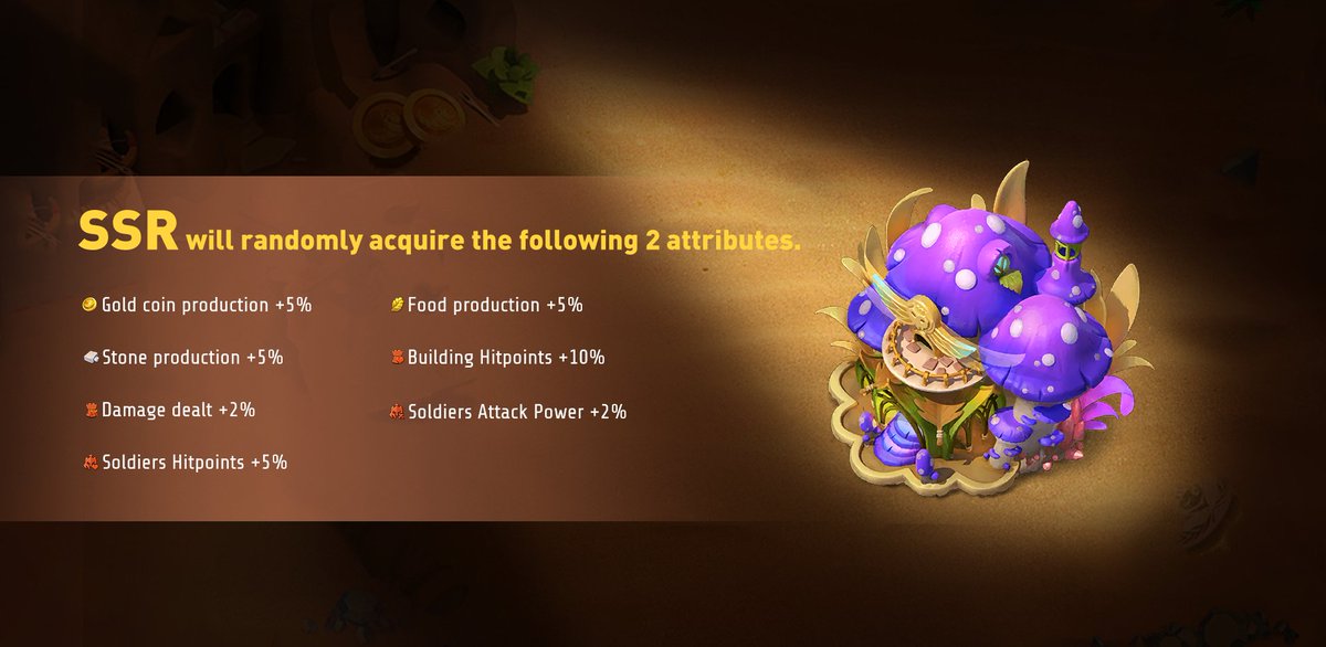 🔥💰1990USDT Giveaway💰🔥 For celebration upcoming <a href="/GameBoyNFTs/">GameBoy: GameFi Aggregator Platform</a> World Cup Quiz Event

🔥10 Mainnet Land Mystery Boxes Giveaway for game Beta WL players. 199U/Each!

Rules:
1⃣Finish gleam.io/competitions/g… for entry
2⃣All addresses left will get Beta WL

⏰TIME: To 21st #Giveaways