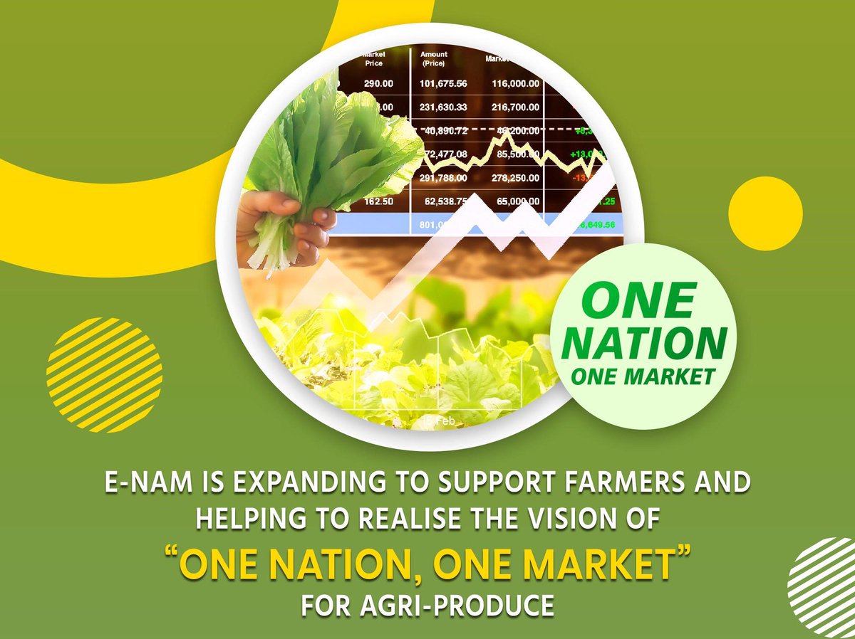 DoC_GoI's tweet photo. e-NAM is expanding to support #farmers and helping to realise the vision of ‘One Nation One Market’ for agri-produce.
#OneNationOneMarket #Agriculture @icarindia @APEDADOC @TPCI_ @FieoHq https://t.co/VHPY6ygx8z