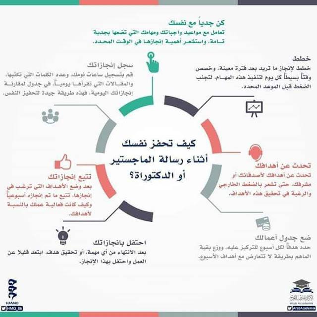 م.يحيى (@eng_yqt) on Twitter photo 