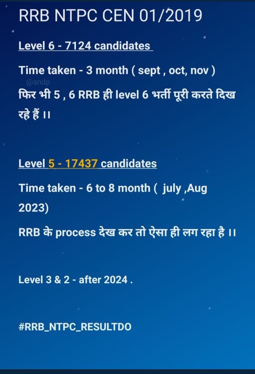 Hrithik22668709's tweet photo. #RRBNtpc5432LevelResult #RRB_NTPC_RESULTDO 
Publish level 5 result of all zones @AshwiniVaishnaw sir ji🙏 https://t.co/Twy0ivOs9z