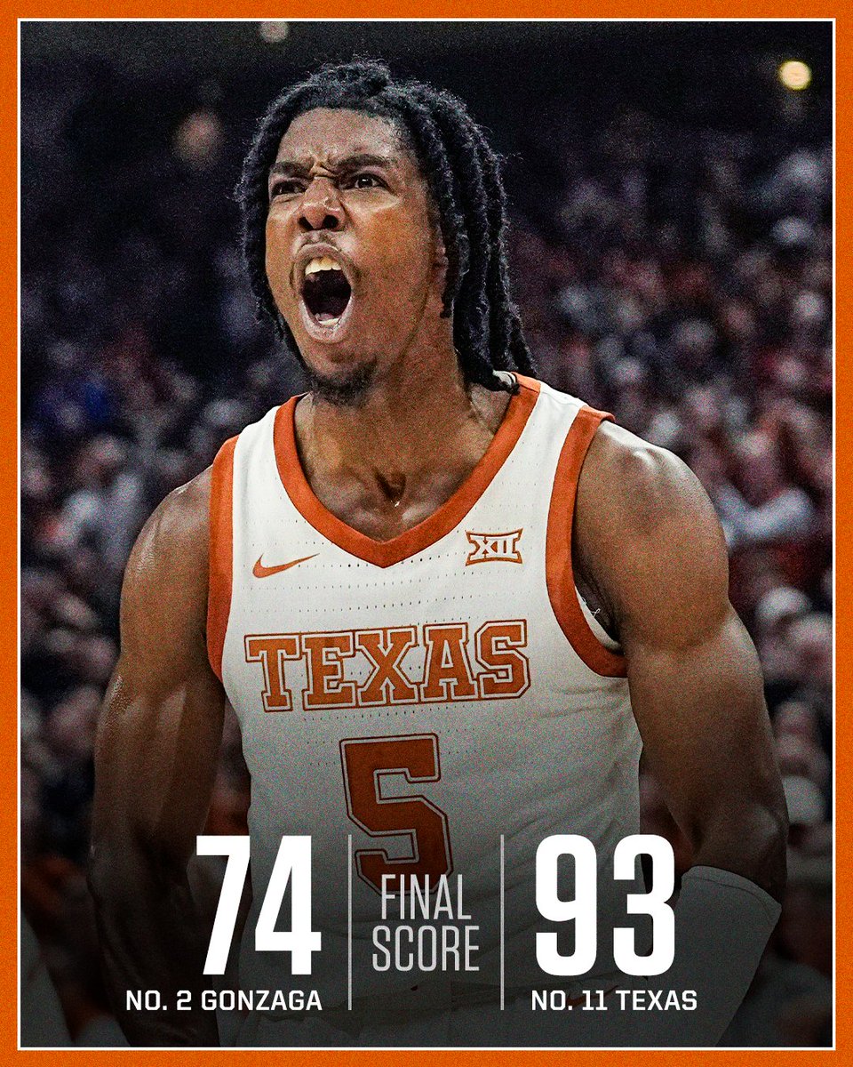 ESPN (@espn) on Twitter photo No. 11 <a href="/TexasMBB/">Texas Men’s Basketball</a> takes down No. 2 Gonzaga with a dominant performance 💪 No. 11 <a href="/TexasMBB/">Texas Men’s Basketball</a> takes down No. 2 Gonzaga with a dominant performance 💪