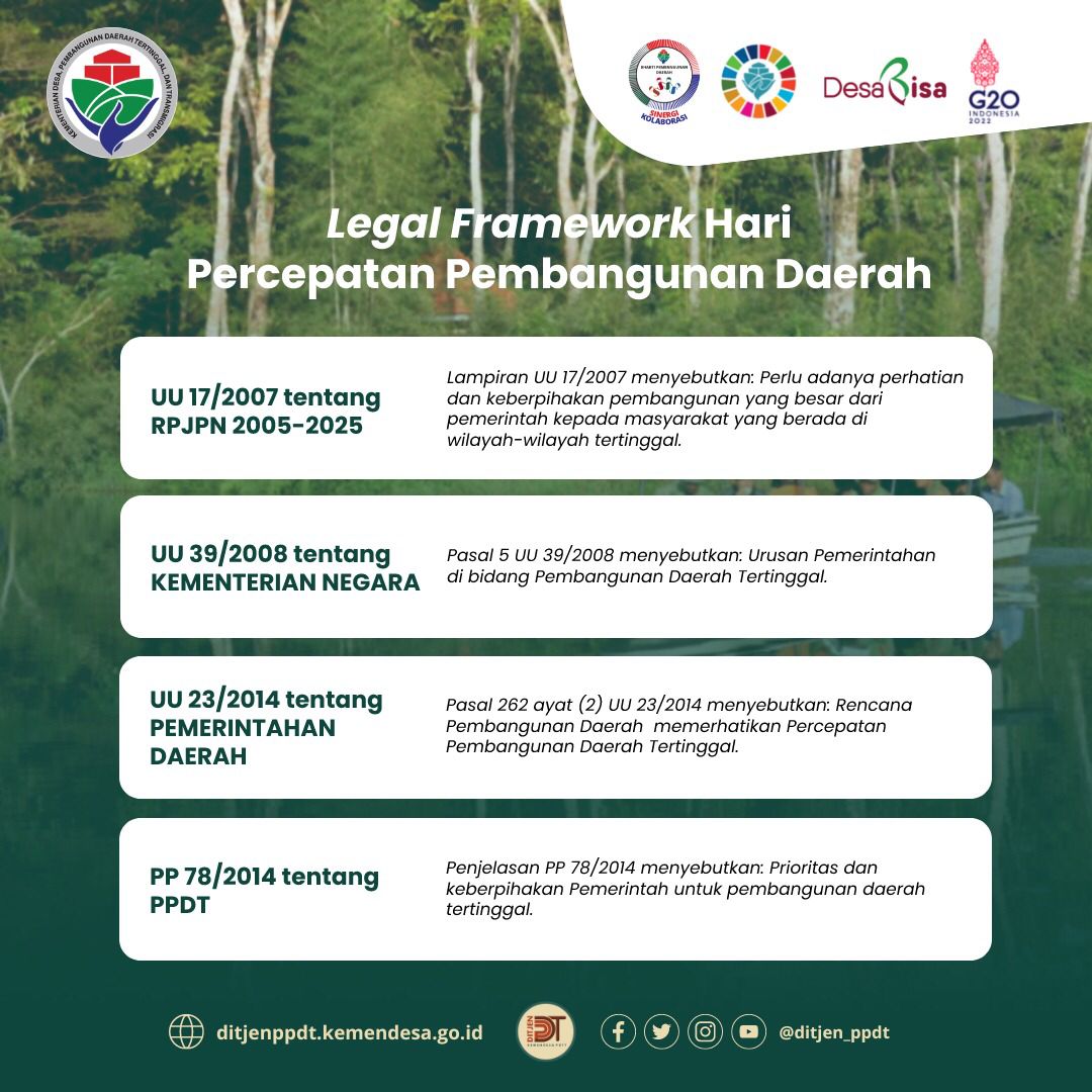 Selamat dan Sukses
#HariPercepatanPembangunanDaerah

<a href="/jokowi/">Joko Widodo</a> 
<a href="/halimiskandarnu/">ABDUL HALIM ISKANDAR</a>
@Kemendespdtt
<a href="/malik_haramain/">malikharamain</a>
<a href="/imansyukri/">Iman Sukri</a>
<a href="/taufikmadjid71/">IG : taufik.madjid</a>
@yusradaridesa 
<a href="/azzameldzikrie/">#SantriIndonesia</a> 
<a href="/tppkemendes/">TPP KEMENDES</a>
<a href="/ditjen_ppdt/">Ditjen PPDT</a> 
<a href="/tpp_provKalsel/">tpp.provinsi_kalsel</a>