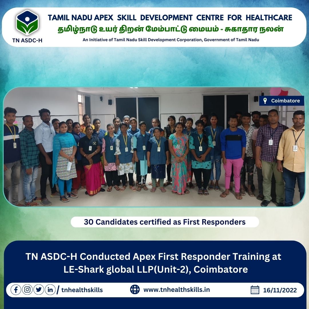 tnhealthskills's tweet photo. TN ASDC-H Conducted Apex First Responder Training at LE-Shark global LLP(Unit-2), Batch-1, Coimbatore. 30 Candidates Certified as First responders.

@CMOTamilnadu  @NHM_TN @NSDCINDIA @PIB_India @pibchennai @HSSC_India @Skill_India_TN @WHO

#TNASDCH #skilldevelopmet #medical https://t.co/wM8J9mOHkl