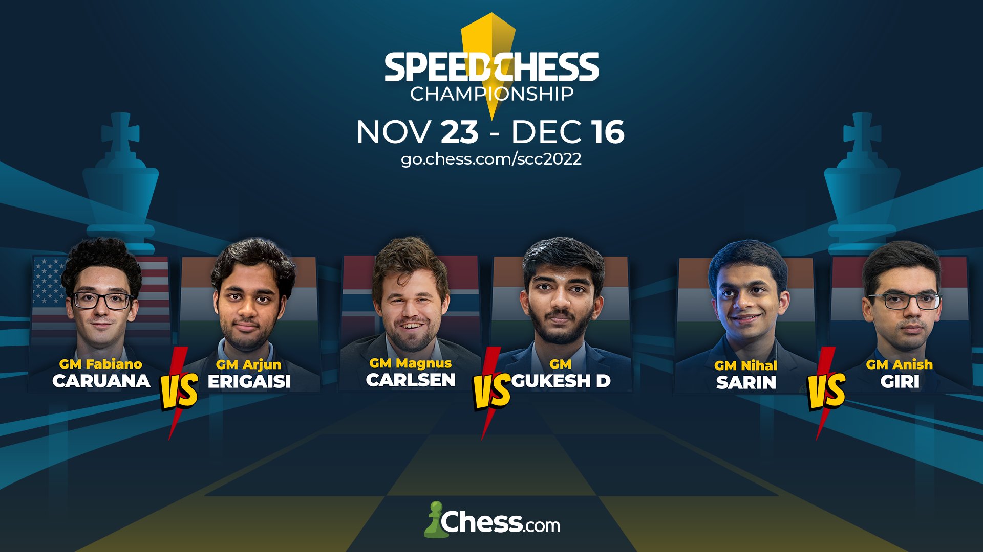 2021 Speed Chess Championship: All The Information 