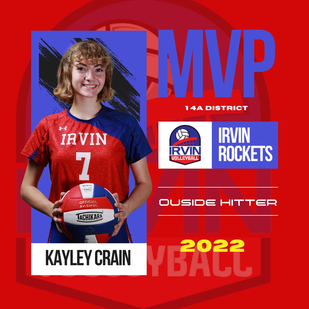 IrvinVolleyball's tweet photo. Congratulations to our very own Rockets🚀 for being selected as the Top 1-4A All-District Players of the year!!🏐🚀🏆🏆

#WeAreRockets 
@Prep1Athletes @EPSports915 @epsportsnet @Fchavezeptimes @EPISDathletics @irvin_high https://t.co/PutgKG81sz